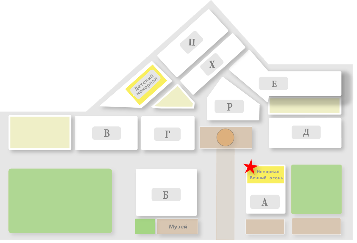 Cemetery Sector Map
